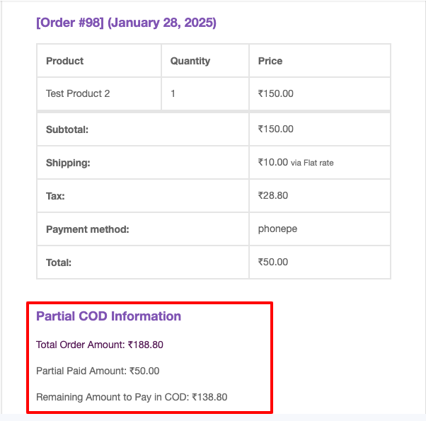 Woocommerce Order Confirmation Email with cash on delivery Information