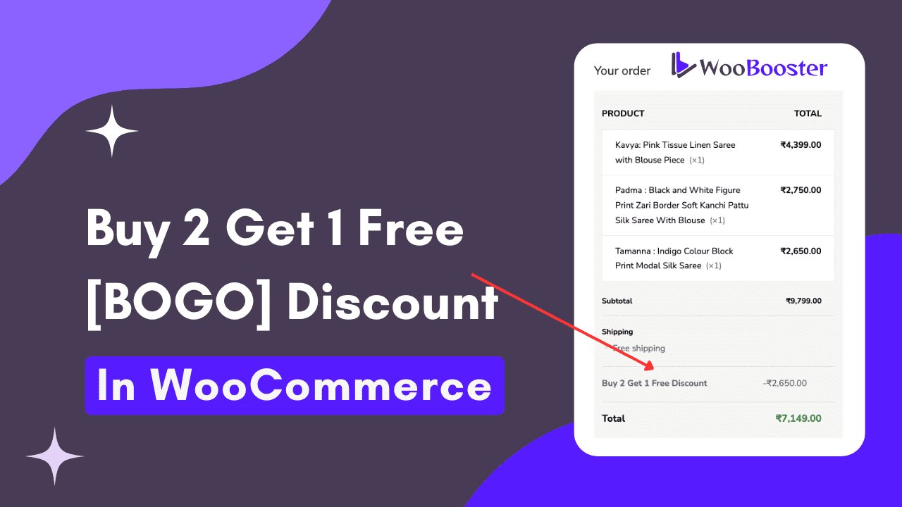 Buy 2 Get 1 Free Offer in woocommerce